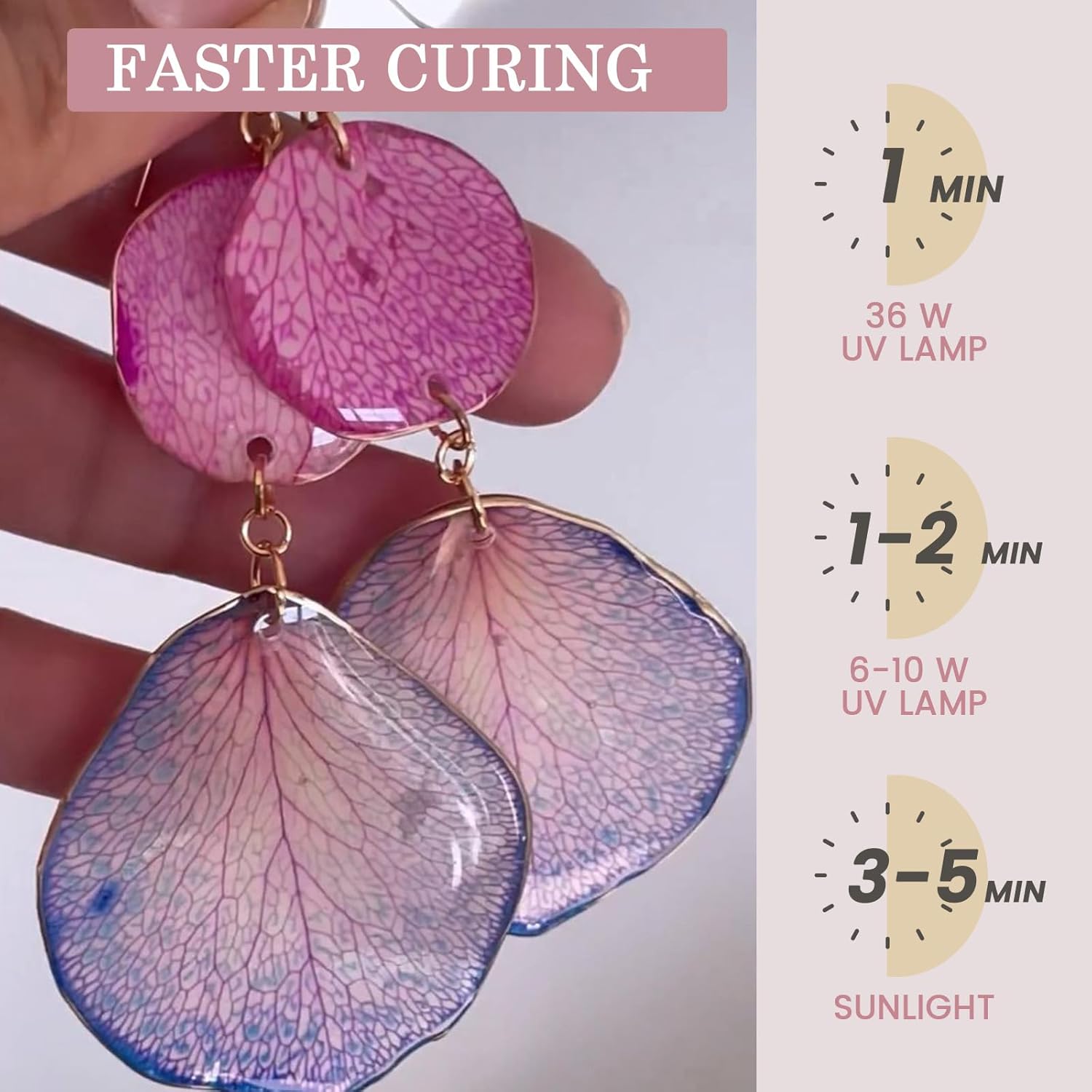 Crystal Clear&Low Odor,UV Ligh - Resin Art Stone ulasan dan harga